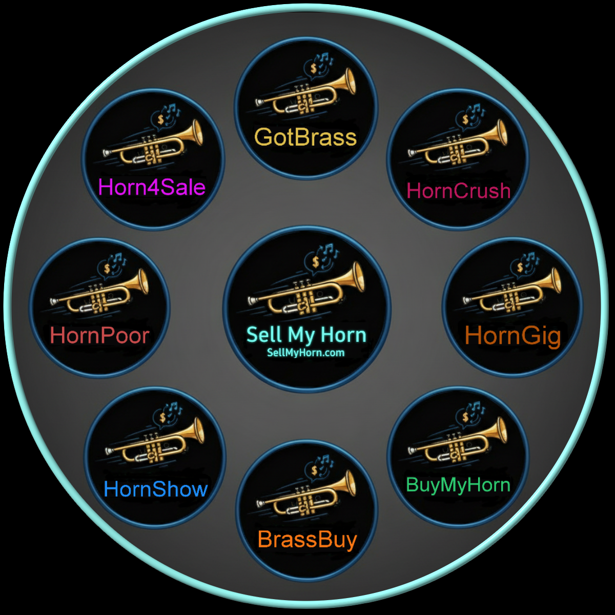 Sell My Horn Ecosystem
